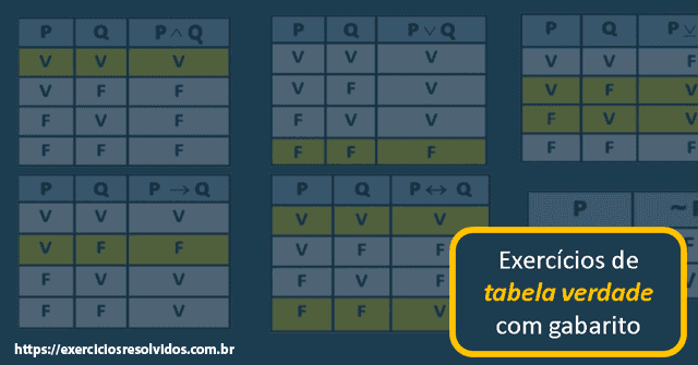 10 exercícios de tabela verdade resolvidos com gabarito  para testar seus conhecimentos sobre conectivos lógicos, proposições simples e compostas, e muito mais!