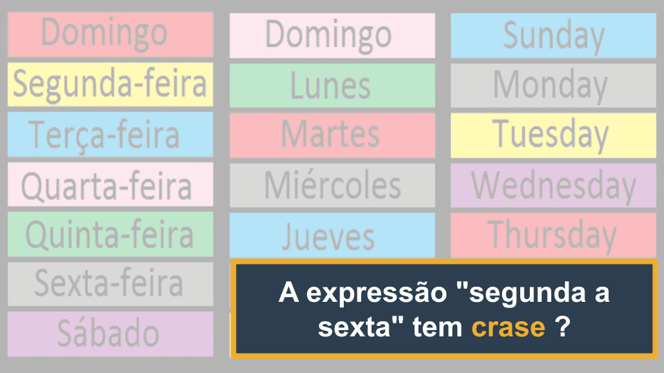 A expressão "segunda a sexta" tem crase ?